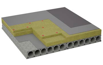 considerations of Silfield flat roofing insulation